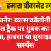 बीकानेर: व्यास कॉलोनी क्षेत्र में रेल ट्रैक पर युवक का शव मिला, हादसा या सुसाइड पर सस्पेंस