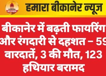 बीकानेर में बढ़ती फायरिंग और रंगदारी से दहशत – 59 वारदातें, 3 की मौत, 123 हथियार बरामद