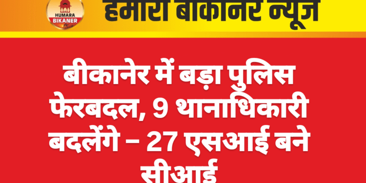 बीकानेर में बड़ा पुलिस फेरबदल, 9 थानाधिकारी बदलेंगे – 27 एसआई बने सीआई