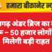 लालगढ़ अंडर ब्रिज का काम शुरू – 50 हजार लोगों को मिलेगी बड़ी राहत