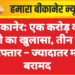 बीकानेर: एक करोड़ की चोरी का खुलासा, तीन चोर गिरफ्तार – ज्यादातर माल बरामद
