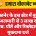 बीकानेर के इस क्षेत्र में बुजुर्ग की अलमारी से 3 लाख रुपये गायब: पोते और रिश्तेदार पर मुकदमा दर्ज