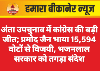 अंता उपचुनाव में कांग्रेस की बड़ी जीत; प्रमोद जैन भाया 15,594 वोटों से विजयी, भजनलाल सरकार को तगड़ा संदेश