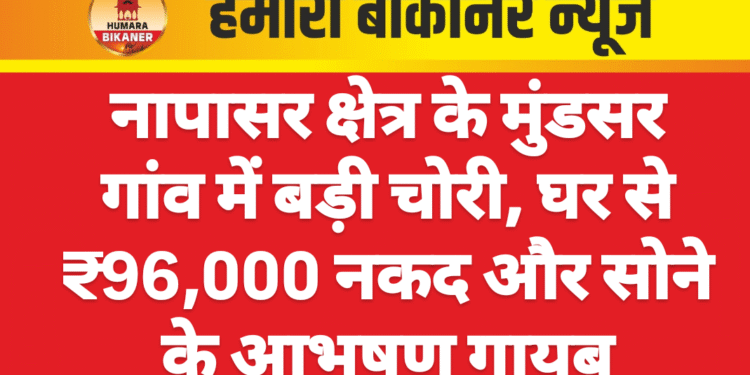नापासर क्षेत्र के मुंडसर गांव में बड़ी चोरी, घर से ₹96,000 नकद और सोने के आभूषण गायब