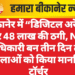 बीकानेर में “डिजिटल अरेस्ट” कर 48 लाख की ठगी, NIA अधिकारी बन तीन दिन तक महिलाओं को किया मानसिक टॉर्चर