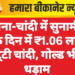 सोना-चांदी में सुनामी! एक दिन में ₹1.06 लाख टूटी चांदी, गोल्ड भी धड़ाम