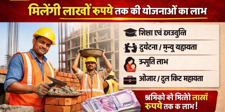 बीकानेर में निर्माण श्रमिकों को मिलेंगी लाखों रुपये तक की योजनाओं का लाभ