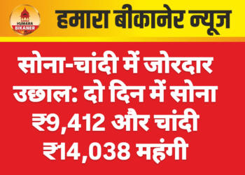सोना-चांदी में जोरदार उछाल: दो दिन में सोना ₹9,412 और चांदी ₹14,038 महंगी