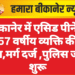 बीकानेर में एसिड पीने से 57 वर्षीय व्यक्ति की मौत,मर्ग दर्ज पुलिस जांच शुरू
