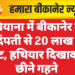 लुधियाना में बीकानेर मूल के दंपती से 20 लाख की लूट, हथियार दिखाकर छीने गहने