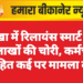 नोखा में रिलायंस स्मार्ट मार्ट से लाखों की चोरी, कर्मचारी सहित कई पर मामला दर्ज