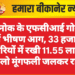 देशनोक के एफसीआई गोदाम में भीषण आग, 33 हजार बोरियों में रखी 11.55 लाख किलो मूंगफली जलकर राख