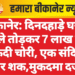 बीकानेर: दिनदहाड़े घर के ताले तोड़कर 7 लाख की नकदी चोरी, एक संदिग्ध पर शक,मुकदमा दर्ज