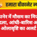 बीकानेर में मौसम का मिजाज बदला, आंधी-बारिश और ओलावृष्टि का अलर्ट