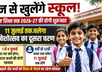 43 दिन बाद आज से खुलेंगे स्कूल, 11 जुलाई तक चलेगा प्रवेशोत्सव का दूसरा चरण
