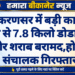 लूणकरणसर में बड़ी कार्रवाई, होटल से 7.8 किलो डोडा-पोस्त और शराब बरामद,होटल संचालक गिरफ्तार