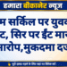 गौतम सर्किल पर युवक से मारपीट, सिर पर ईंट मारने का आरोप,मुकदमा दर्ज