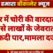 बीकानेर में चोरी की वारदात, सूने मकान से लाखों के जेवरात और नकदी पार,मामला दर्ज