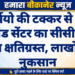 स्कॉर्पियो की टक्कर से अभय कमांड सेंटर का सीसीटीवी पोल क्षतिग्रस्त, लाखों का नुकसान