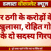 साइबर ठगी के करोड़ों के खेल का खुलासा, रोहित गोदारा गैंग के दो सदस्य गिरफ्तार
