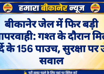 बीकानेर जेल में फिर बड़ी लापरवाही: गश्त के दौरान मिले जर्दे के 156 पाउच, सुरक्षा पर उठे सवाल