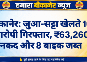 बीकानेर: जुआ-सट्टा खेलते 10 आरोपी गिरफ्तार, ₹63,260 नकद और 8 बाइक जब्त