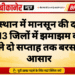 राजस्थान में मानसून की दमदार एंट्री, 13 जिलों में झमाझम बारिश, अगले दो सप्ताह तक बरसात के आसार