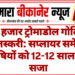 25 हजार ट्रोमाडोल गोलियों की तस्करी: सप्लायर समेत दो दोषियों को 12-12 साल की सजा