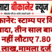 बीकानेर: स्टाम्प पर किया था वादा, तीन साल बाद भी नहीं लौटाए 7.80 लाख,मामला दर्ज