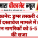 बीकानेर: ड्रग्स तस्करी और फर्जी दस्तावेज मामले में ईरान के तीन नागरिकों को 5-5 साल की सजा