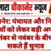 बीकानेर: पंचायत और निकाय चुनावों को लेकर बड़ी अपडेट, सितंबर से नवंबर के बीच हो सकते हैं चुनाव