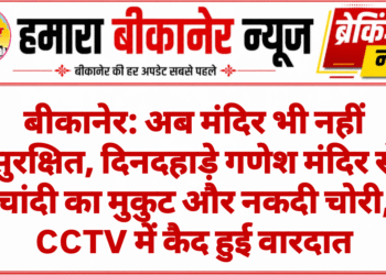 बीकानेर: अब मंदिर भी नहीं सुरक्षित, दिनदहाड़े गणेश मंदिर से चांदी का मुकुट और नकदी चोरी, CCTV में कैद हुई वारदात