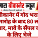 बीकानेर में गोद भराई समारोह के बाद 80 लोग बीमार, मावे के सैंपल जांच के लिए भेजे