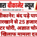 बीकानेर: बंद पड़े पापड़ कारखाने से 25 हजार की मोटर चोरी, अज्ञात चोरों के खिलाफ मामला दर्ज
