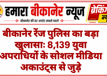 बीकानेर रेंज पुलिस का बड़ा खुलासाः 8,139 युवा अपराधियों के सोशल मीडिया अकाउंट्स से जुड़े