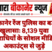 बीकानेर रेंज पुलिस का बड़ा खुलासाः 8,139 युवा अपराधियों के सोशल मीडिया अकाउंट्स से जुड़े