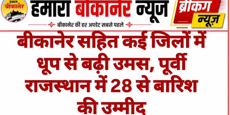 बीकानेर सहित कई जिलों में धूप से बढ़ी उमस, पूर्वी राजस्थान में 28 से बारिश की उम्मीद