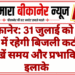 बीकानेर: 31 जुलाई को इन क्षेत्रों में रहेगी बिजली कटौती, देखें समय और प्रभावित इलाके
