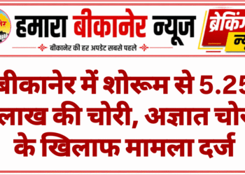 बीकानेर में शोरूम से 5.25 लाख की चोरी, अज्ञात चोर के खिलाफ मामला दर्ज