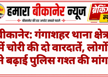 बीकानेर: गंगाशहर थाना क्षेत्र में चोरी की दो वारदातें, लोगों ने बढ़ाई पुलिस गश्त की मांग