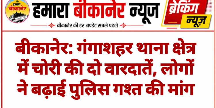 बीकानेर: गंगाशहर थाना क्षेत्र में चोरी की दो वारदातें, लोगों ने बढ़ाई पुलिस गश्त की मांग