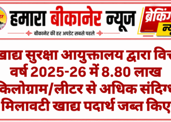 खाद्य सुरक्षा आयुक्तालय द्वारा वित्त वर्ष 2025-26 में 8.80 लाख किलोग्राम/लीटर से अधिक संदिग्ध मिलावटी खाद्य पदार्थ जब्त किए
