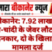 बीकानेर: 7.92 लाख के सोने-चांदी के जेवर लौटाने से इनकार, दो के खिलाफ मामला दर्ज