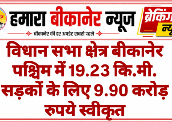 विधान सभा क्षेत्र बीकानेर पश्चिम में 19.23 कि.मी. सड़कों के लिए 9.90 करोड़ रुपये स्वीकृत