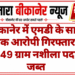 बीकानेर में एमडी के साथ एक आरोपी गिरफ्तार, 16.49 ग्राम नशीला पदार्थ जब्त
