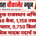 नशामुक्त राजस्थान अभियान: 848 केस, 1,158 तस्कर गिरफ्तार, 9,750 किलो से अधिक मादक पदार्थ जब्त