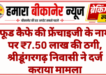 फूड कैफे की फ्रेंचाइजी के नाम पर ₹7.50 लाख की ठगी, श्रीडूंगरगढ़ निवासी ने दर्ज कराया मामला