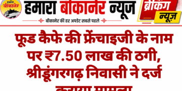 फूड कैफे की फ्रेंचाइजी के नाम पर ₹7.50 लाख की ठगी, श्रीडूंगरगढ़ निवासी ने दर्ज कराया मामला