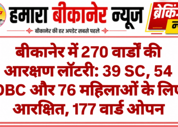 बीकानेर में 270 वार्डों की आरक्षण लॉटरी: 39 SC, 54 OBC और 76 महिलाओं के लिए आरक्षित, 177 वार्ड ओपन
