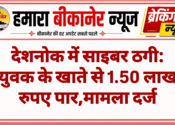 देशनोक में साइबर ठगी: युवक के खाते से 1.50 लाख रुपए पार,मामला दर्ज